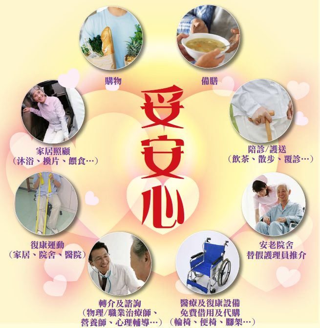 THE TSUNG TSIN MISSION OF HONG KONG SOCIAL SERVICE