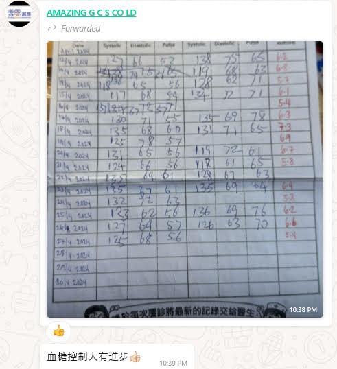 【独居长者的隐形杀手】子女移民/工作忙？