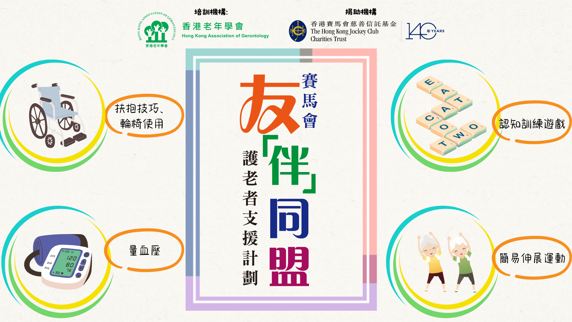 社區護老者培訓證書課程(義工) CLASS 28 平日班(全日)