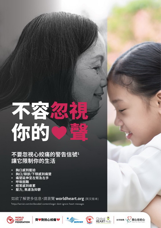心絞痛：不容忽視你的心聲